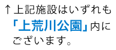 左記施設はいずれも「上荒川公園」内にございます。